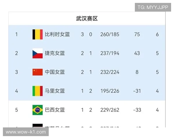 民主刚果冲击2026世界杯预选赛前景分析 黑马潜力与晋级关键战解读
